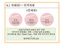 한경희 생활과학 ERIS 모델 분석,벤처경영론-13