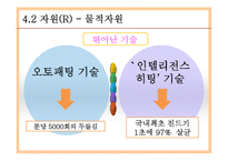 한경희 생활과학 ERIS 모델 분석,벤처경영론-15
