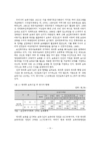 방과 후 아동 보육정책 현황 및 활성화 방안-11