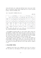 청소년 가출의 현황과 문제점 및 예방대책 방안-11