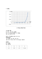 Diode 특성 곡선 및 LED 구동-4