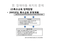 장애아동복지 레포트-15