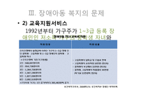 장애아동복지 레포트-18