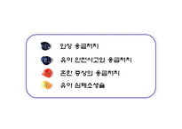 유아 응급처치-1