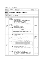 체육 배구-공격법 교수학습지도안-14