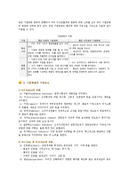 기업문화의 구성요소와 사례-8