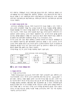 [조직구조] 조직구조의 구성요소와 유형 분석-8