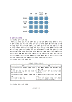[조직구조] 조직구조의 구성요소와 유형 분석-11