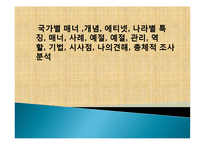 국가별 매너 ,개념, 에티켓, 나라별 특징, 매너, 사례, 예절, 예절, 관리, 역할, 기법, 시사점, 나의견해, 총체적 조사분석-1