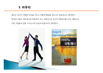 비즈니스 매너의 개념, 특징, 매너, 사례, 전화 예절, 명함 예절, 관리, 역할, 기법, 시사점, 나의견해, 총체적 조사분석-14