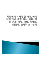 직장에서 지켜야 할 매너, 에티켓의 개념, 특징, 매너, 사례, 예절, 관리, 역할, 기법, 시사점, 나의견해, 총체적 조사분석-1