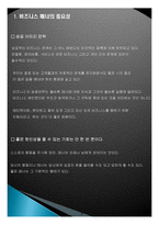 비즈니스 매너, 개념, 특징, 전화응대 매너, 국제 비즈니스 매너, 관리, 역할, 기법, 시사점, 나의견해, 총체적 조사분석-4