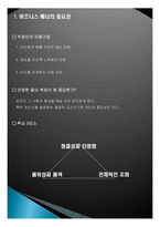 비즈니스 매너, 개념, 특징, 전화응대 매너, 국제 비즈니스 매너, 관리, 역할, 기법, 시사점, 나의견해, 총체적 조사분석-5