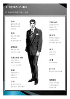 비즈니스 매너, 개념, 특징, 전화응대 매너, 국제 비즈니스 매너, 관리, 역할, 기법, 시사점, 나의견해, 총체적 조사분석-6