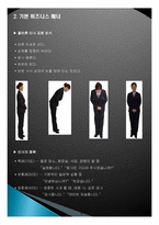 비즈니스 매너, 개념, 특징, 전화응대 매너, 국제 비즈니스 매너, 관리, 역할, 기법, 시사점, 나의견해, 총체적 조사분석-9