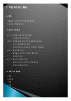 비즈니스 매너, 개념, 특징, 전화응대 매너, 국제 비즈니스 매너, 관리, 역할, 기법, 시사점, 나의견해, 총체적 조사분석-11
