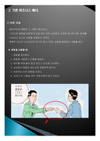 비즈니스 매너, 개념, 특징, 전화응대 매너, 국제 비즈니스 매너, 관리, 역할, 기법, 시사점, 나의견해, 총체적 조사분석-15