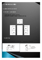 비즈니스 매너, 개념, 특징, 전화응대 매너, 국제 비즈니스 매너, 관리, 역할, 기법, 시사점, 나의견해, 총체적 조사분석-18