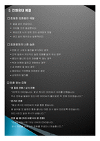 비즈니스 매너, 개념, 특징, 전화응대 매너, 국제 비즈니스 매너, 관리, 역할, 기법, 시사점, 나의견해, 총체적 조사분석-19
