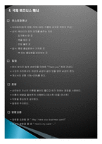 비즈니스 매너, 개념, 특징, 전화응대 매너, 국제 비즈니스 매너, 관리, 역할, 기법, 시사점, 나의견해, 총체적 조사분석-20
