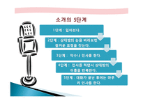 비즈니스 사교 매너, 에티켓, 개념, 특징, 매너, 사례, 악수, 인사 예절, 명함 예절, 관리, 역할, 기법, 시사점, 나의견해, 총체적 조사분석-6