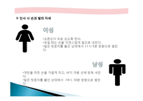 비즈니스 사교 매너, 에티켓, 개념, 특징, 매너, 사례, 악수, 인사 예절, 명함 예절, 관리, 역할, 기법, 시사점, 나의견해, 총체적 조사분석-9
