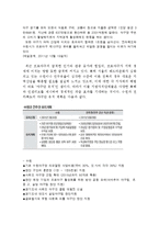 지방자치단체와 프로스포츠의 관계-10