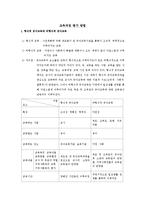 교육과정 평가 방법(비형식적 유아교육)-1