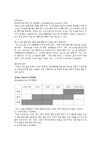 심비오틱마케팅(SYMBIOTIC MARKETING) 성공사례0k-6