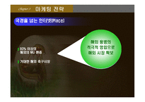맨체스터 유나이티드 마케팅 성공사례, 성공요인, 성공전략, SWOT분석, 전략, 변화, 특징, 현황, 사례, 관리, 역할, 기법, 시사점, 나아갈 방향, 조사분석-12