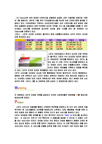 LG U+, LG 텔레콤 마케팅, 성공사례, 요인, 시장환경 분석, 경영전략, 변화, 4P분석, 특징, 현황, 사례, 역할, 전략, 시사점, 나아갈 방향, 조사분석-3