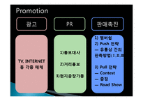 기아차 쏘울 마케팅 성공사례, 성공요인, 전략, 환경분석, 4P분석, STP전략, CRM전략, 특징, 현황, 사례, 관리, 역할, 시사점, 문제점, 개선 방향, 조사분석-5