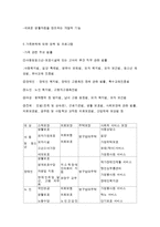 가족문제의 발생과 사회복지-8