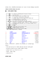 브라질 환경분석(거시환경)-8