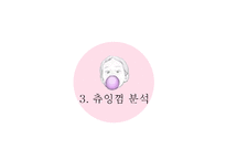 현대인의 영양-껌, 츄잉껌과 자일리톨 분석-20