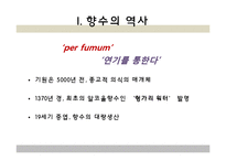 향수의 분류와 보관법, 사용법-3