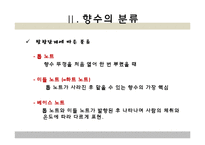 향수의 분류와 보관법, 사용법-4