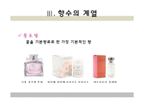 향수의 분류와 보관법, 사용법-6