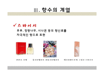 향수의 분류와 보관법, 사용법-9