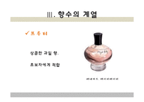 향수의 분류와 보관법, 사용법-11