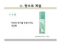 향수의 분류와 보관법, 사용법-12