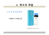 향수의 분류와 보관법, 사용법-13