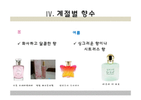 향수의 분류와 보관법, 사용법-14