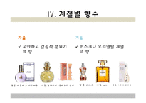 향수의 분류와 보관법, 사용법-15