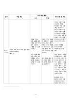 [특수교육] 장애 이해 교육계획서-6