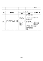 [특수교육] 장애 이해 교육계획서-7