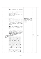[특수교육] 장애 이해 교육계획서-15