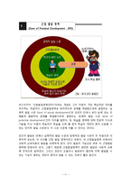 [교육심리학] 학습자의 발달-인지적 발달이론 Piaget, Vygotsky 비교-11