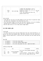 [교육학] 고등 2학년 생활과 교육 교수 학습지도안-미래사회의 매체와 교육-7
