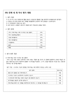 [교육학] 고등 2학년 생활과 교육 교수 학습지도안-미래사회의 매체와 교육-12
